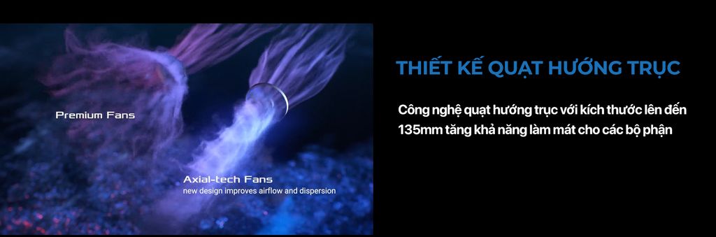 Nguồn ASUS ROG THOR - 1000P2 Gaming Platinum - 1000W ( Màu Đen/80 Plus Platinum / Full Modular)1