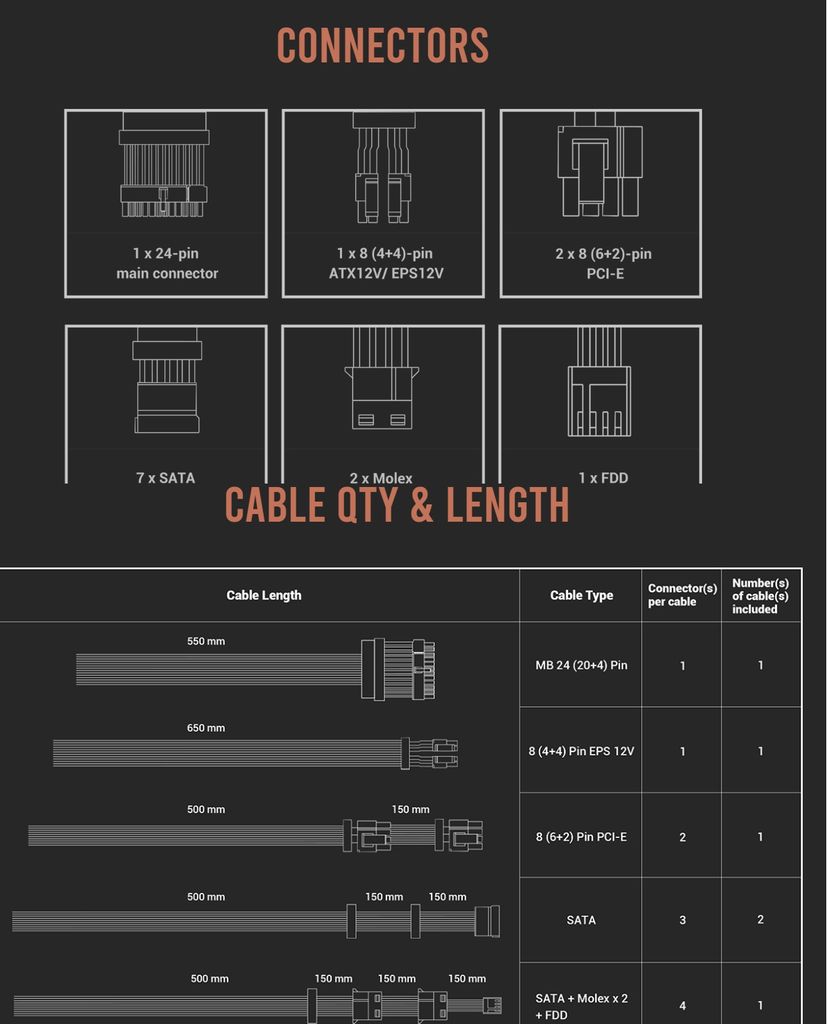 Nguồn ANTEC CUPRUM STRIKE CSK550 - 550w ( 80 Plus Bronze/Màu Đen)