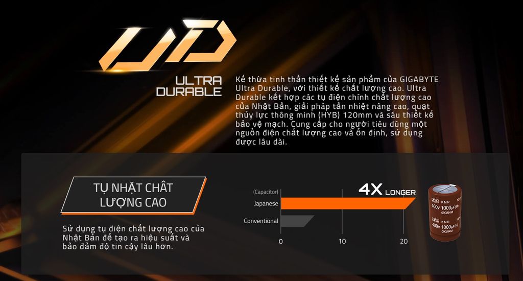 nguon-gigabyte-gigabyte-gp-ud1000gm-pg5-1000w-80-plus-gold-full-modular-mau-den-mota_1