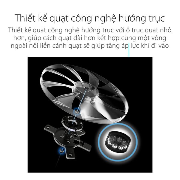 Nguồn SFX-L ASUS ROG LOKI 1000P 1000W PLATINUM ( PCI GEN 5.0 - Full Modular )