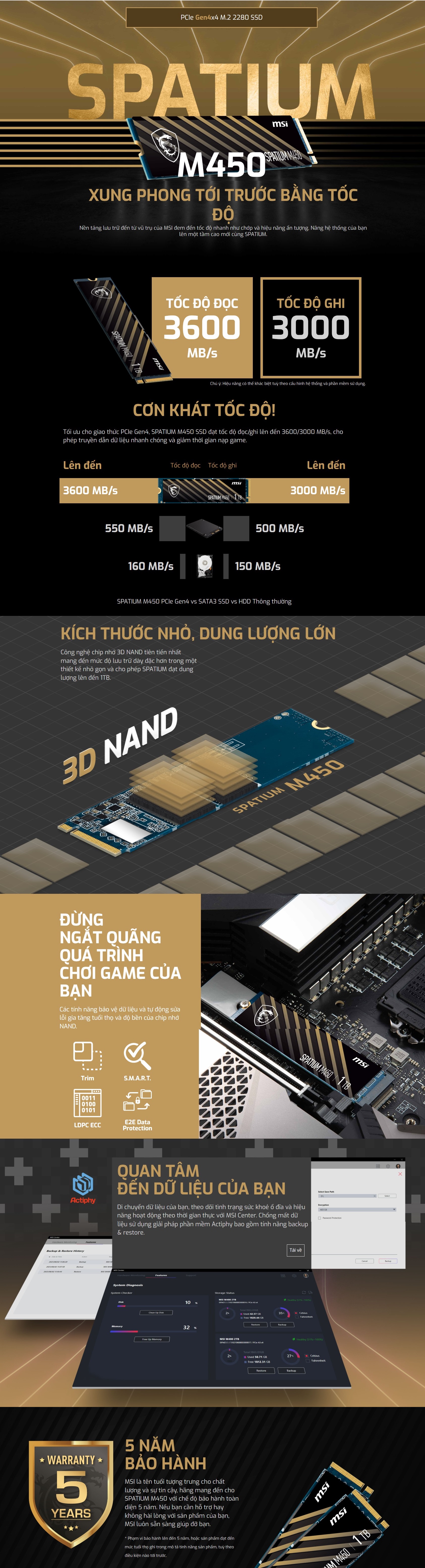 Ổ CỨNG SSD MSI SPATIUM M450 500GB NVME M.2 2280 PCIE GEN 4 X 4 (ĐỌC 3600MB/S, GHI 2300MB/S)