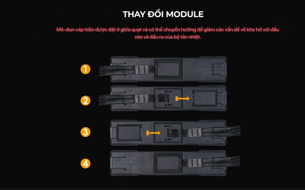 FAN CASE LIAN-LI UNI FAN SL INFINITY 120 TRIPLE BLACK