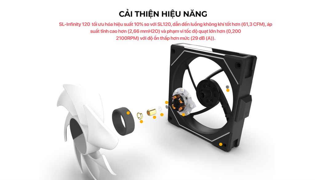 FAN CASE LIAN-LI UNI FAN SL INFINITY 120 TRIPLE BLACK