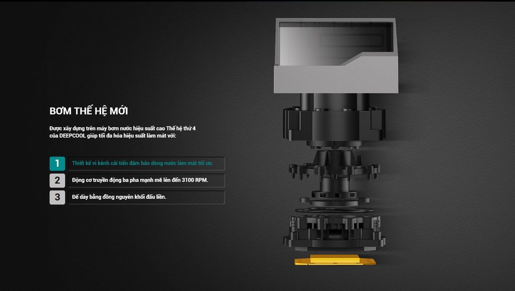 Tản Nhiệt Nước CPU Deepcool LT520 WH