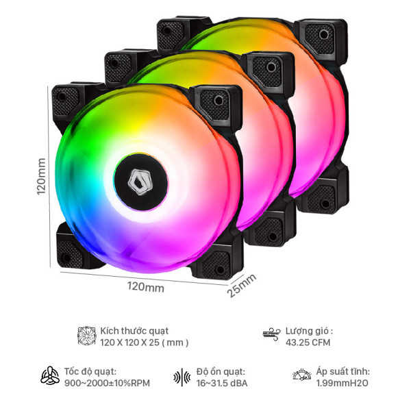 Fan Case ID Cooling DF-12025-ARGB TRIO 3pcs Pack