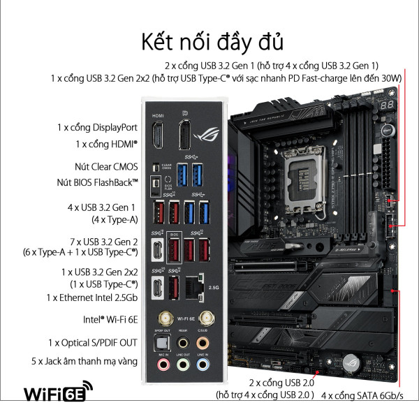 Mainboard ASUS ROG STRIX Z790-E GAMING WIFI DDR5