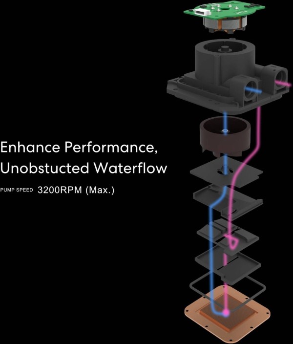 Tản Nhiệt Nước Lian Li HydroShift LCD 360TL fan White