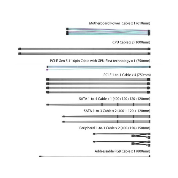 Nguồn Máy Tính ASUS ROG Thor 1200W Platinum III Hatsune Miku Edition